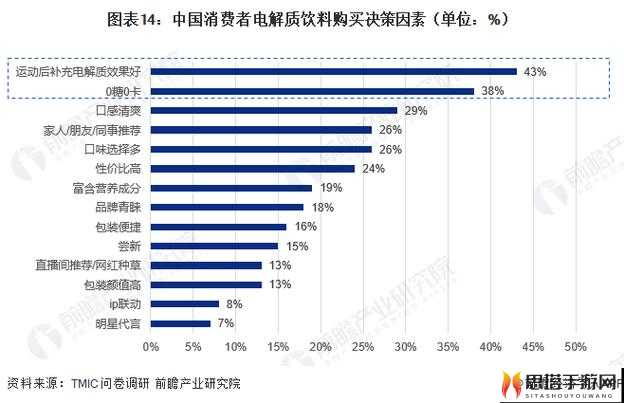 暗金教中心化加基森：新数据揭示占领趋势